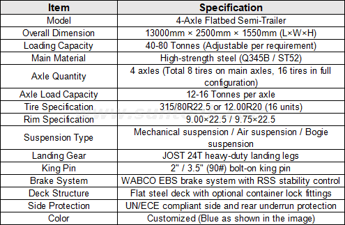 FLATBED SEMI-TRAILER-参数 FLATBED SEMI-TRAILER-参数