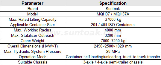 MQH37参数 MQH37参数