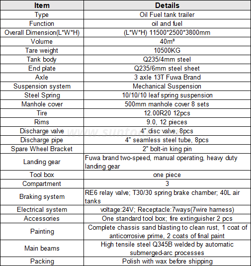 液体罐半挂车-参数
