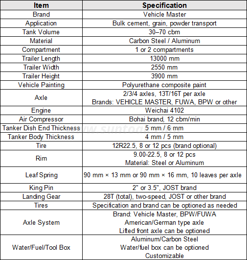 水泥粉罐车-参数